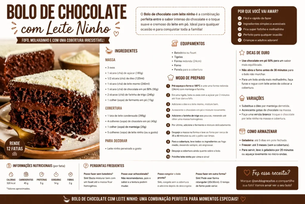 Bolo de chocolate com leite ninho