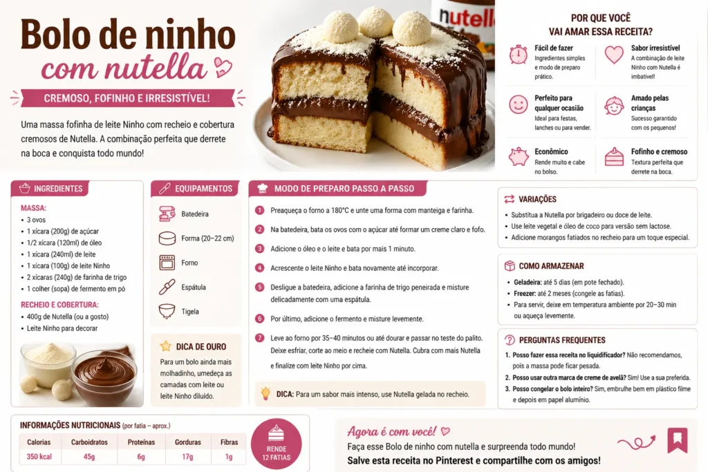 Bolo de ninho com nutella