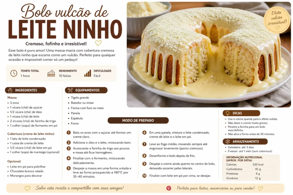 Bolo vulcão de leite ninho